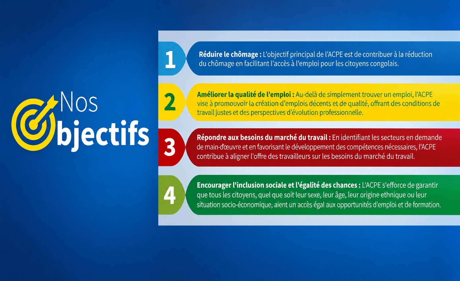Nos objectifs